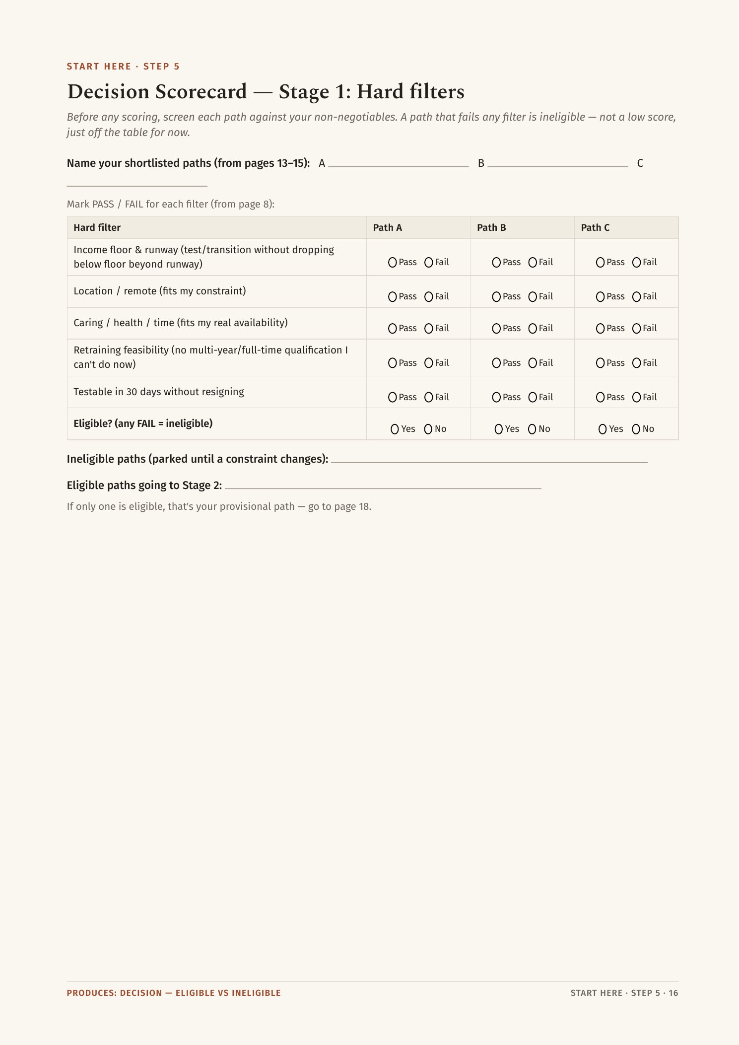 Workbook Decision Scorecard — hard filters and weighted scoring